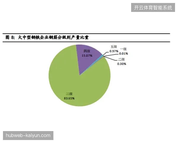 小体量赛事衍生品为何始终难以补齐赞助权益溢价缺失的商业逻辑？